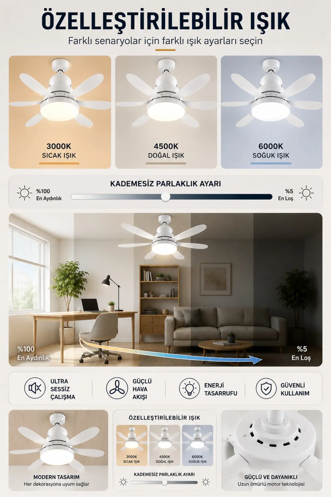 6 Kanatlı Işıklı Sessiz Çalışma Tavan Tip Vantilatör 52 cm