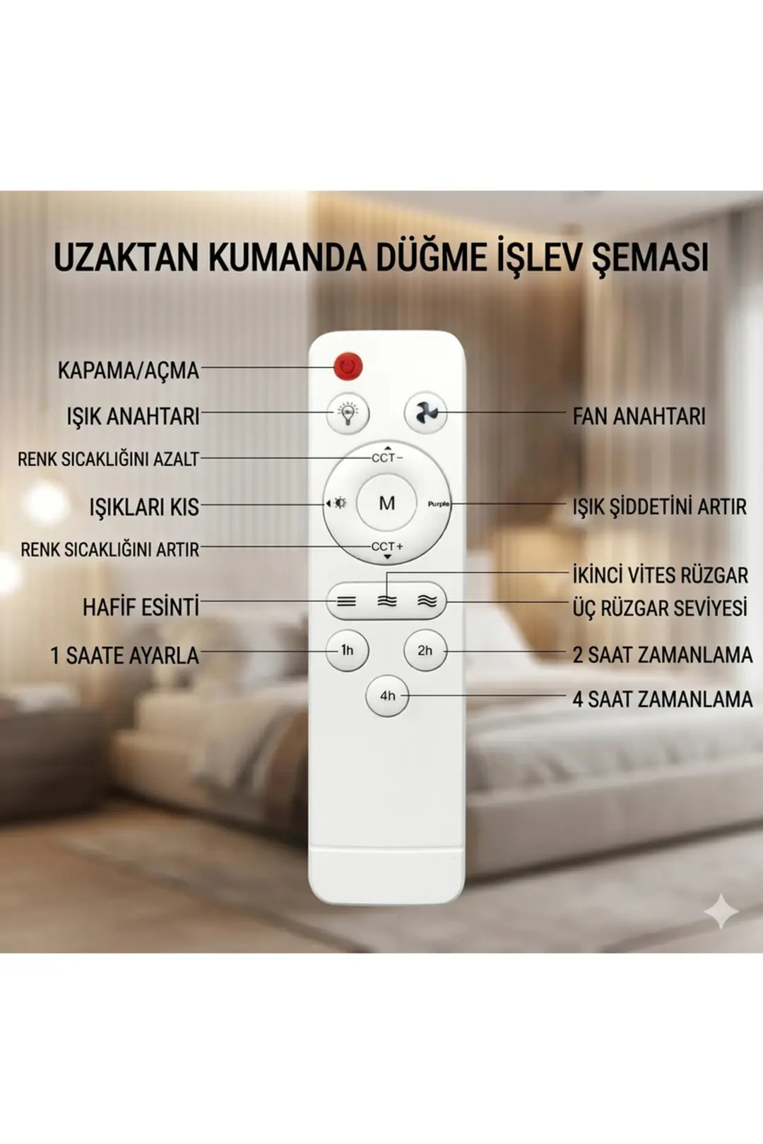 3 Renkli Kristal LED Lambalı Tavan Vantilatörü 6 Kanatlı Uzaktan Kumandalı Avize E27 Duylu Vantilatörlü Lamba